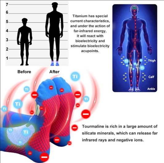 2024 Far Infrared Schorl Titanium Ion Heightening Booster Socks