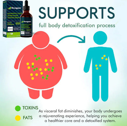 Googeer™ Visceral Fat Treatment Drops