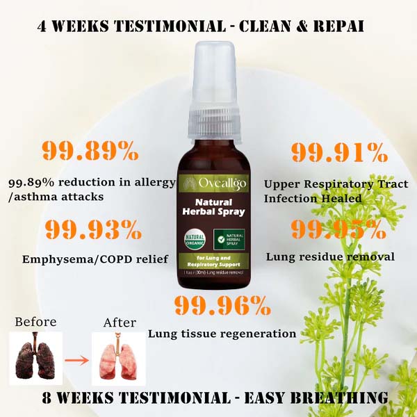 Oveallgo™ Natural Herbal Spray for Lung and Respiratory Support