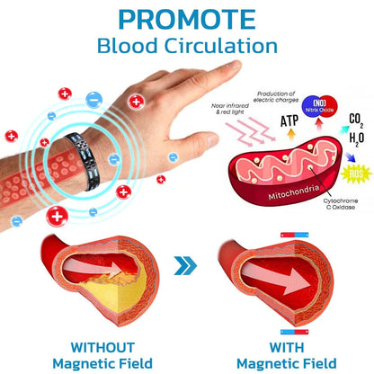 RadiantLife™ Bracelet: Technology Shielding You from Radiation