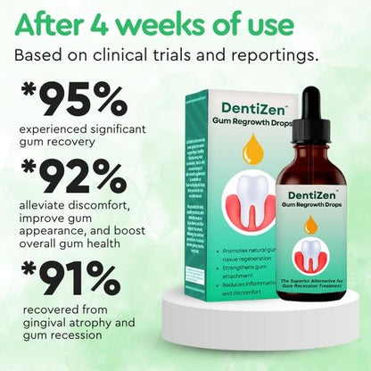 DentiZen™ Gum Regrowth Drops