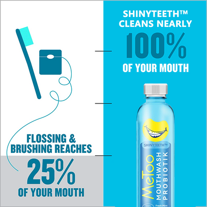 Shinyteeth™ Dentist Formulated Oral Rinse